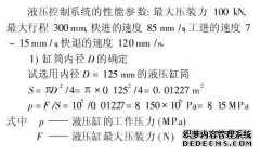 Һ�������CҺ������ϵ�y�OӋ