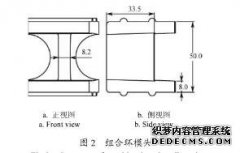 �ն����K�Cģ��ĥ�p����